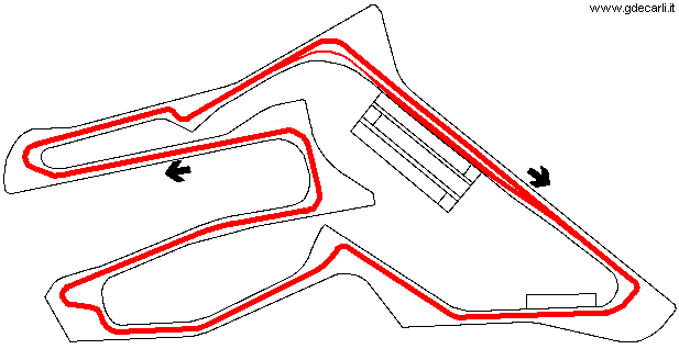 Zhuhai International Circuit: 1993 proposal